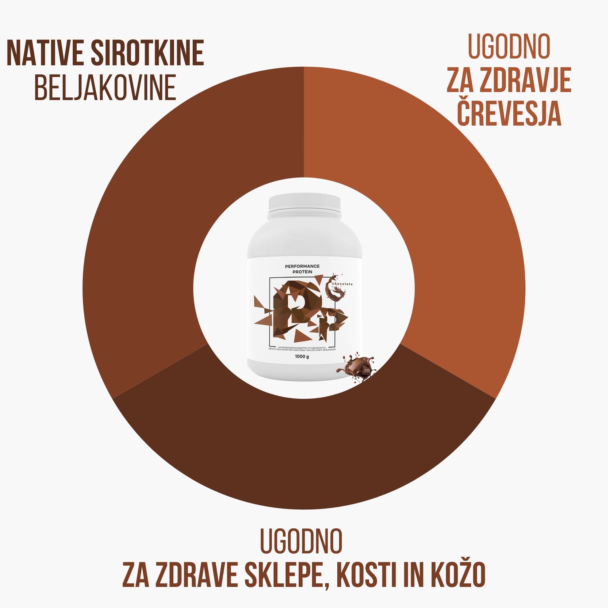 (Slovinština) (Chorvatština) (Bulharština) (Polština)